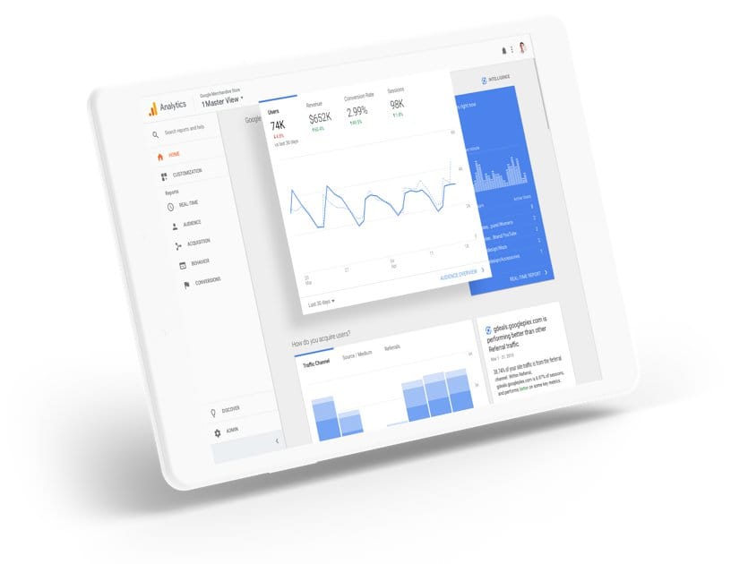 google analytics screen shot