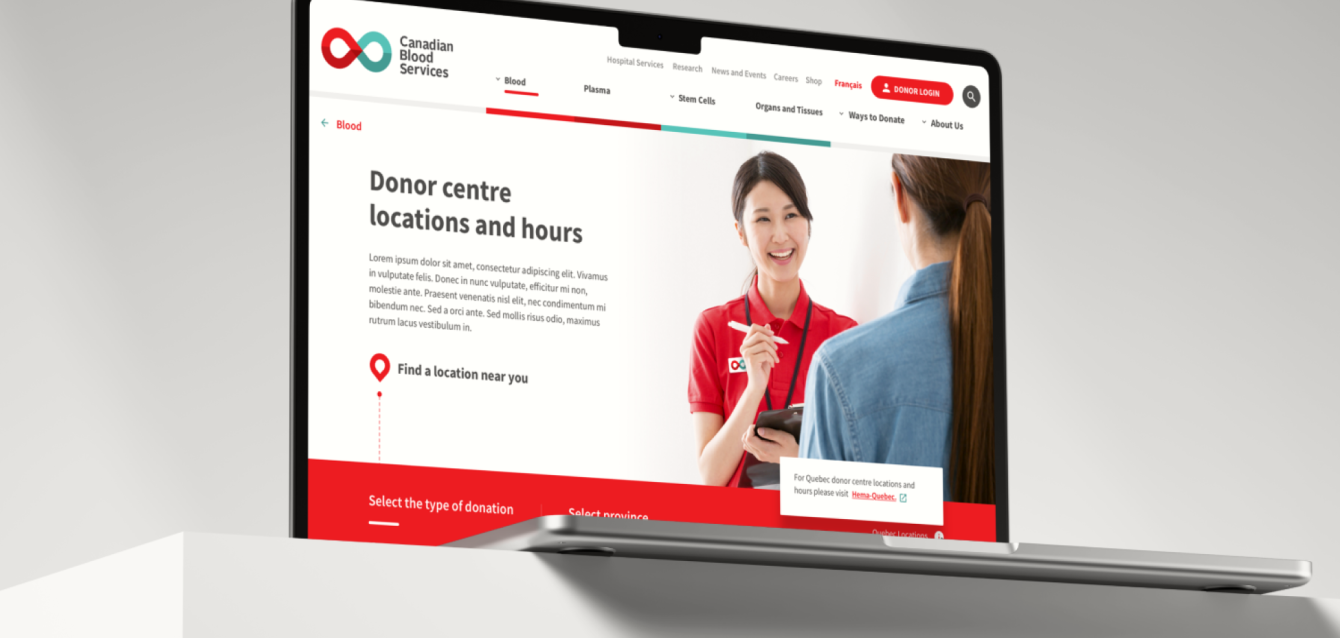 Candian proj Candian proj